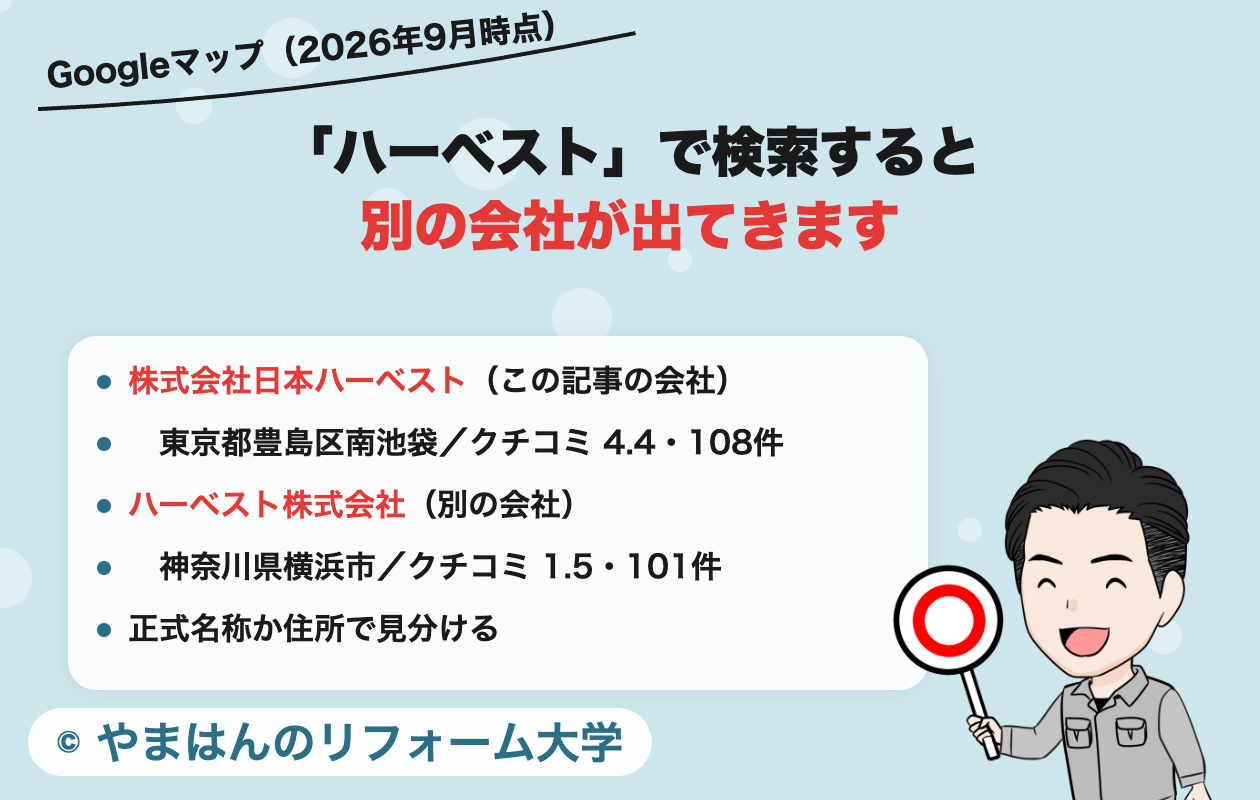 株式会社日本ハーベストとハーベスト株式会社は別の会社