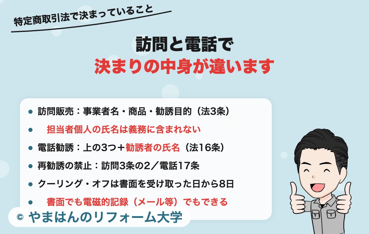訪問販売と電話勧誘販売で特定商取引法の決まりが違う
