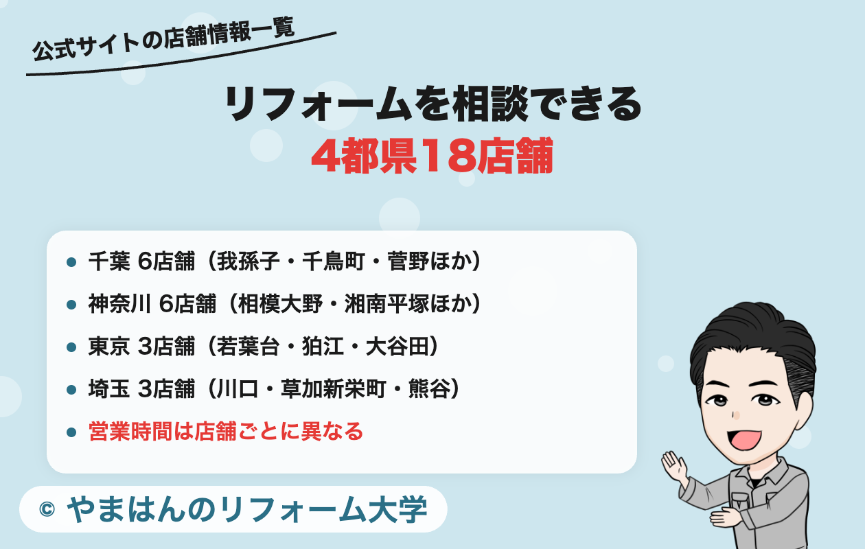 ユニディのリフォームを相談できる4都県18店舗