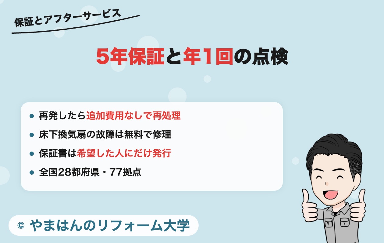 アサンテの保証とアフターサービス（2026年9月時点の公式サイトの表記）