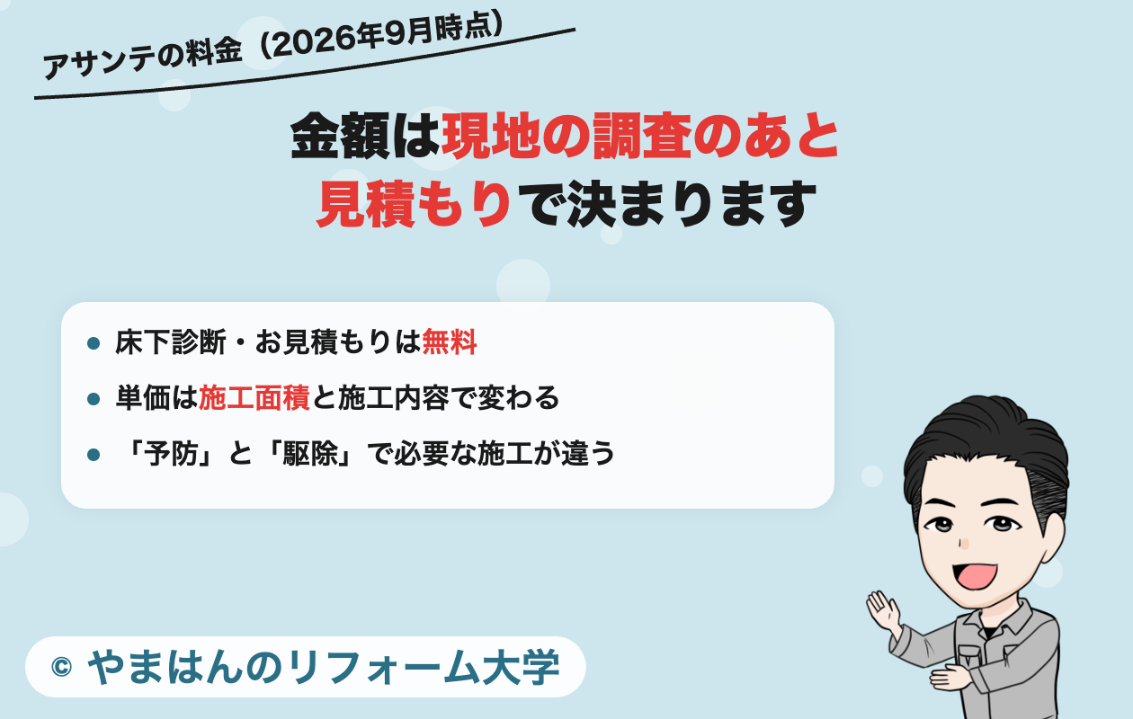 アサンテの料金は現地調査後の見積もりで決まる（2026年9月時点）