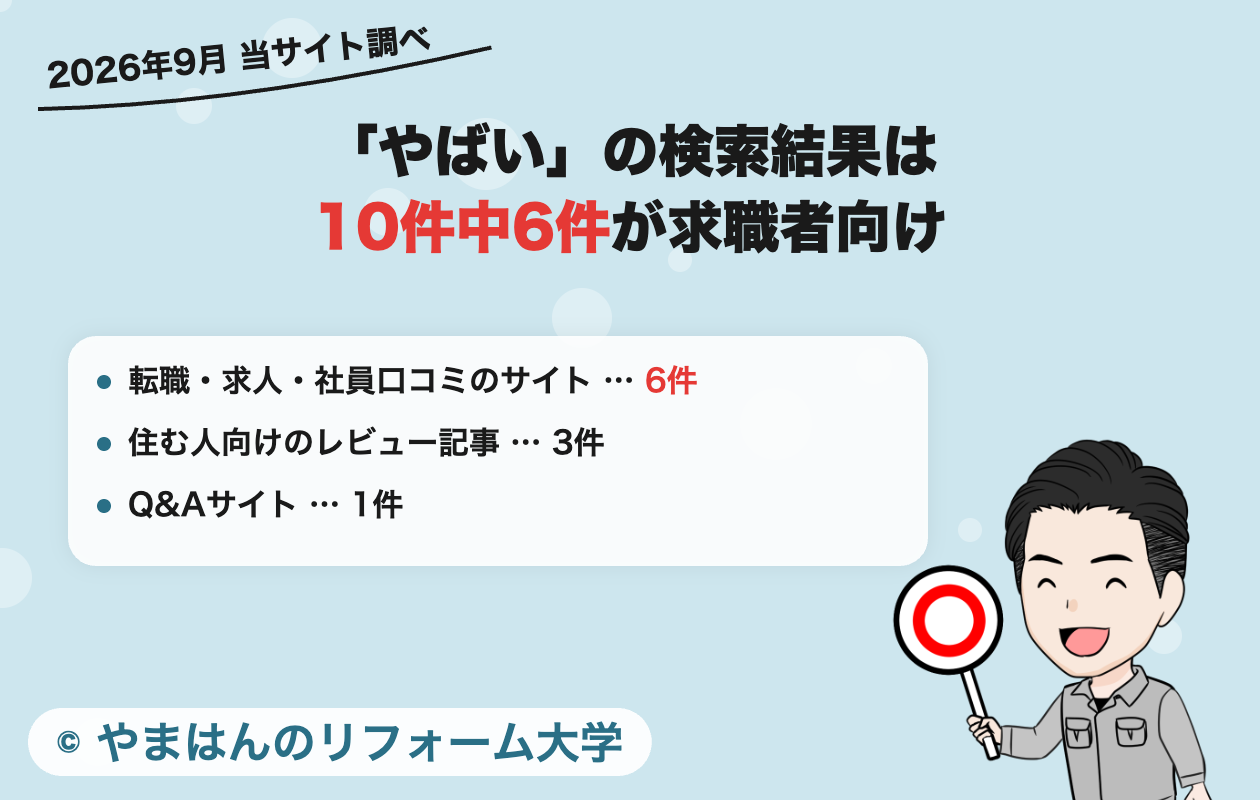 「株式会社アサンテ やばい」の検索結果の内訳（2026年9月・当サイト調べ）