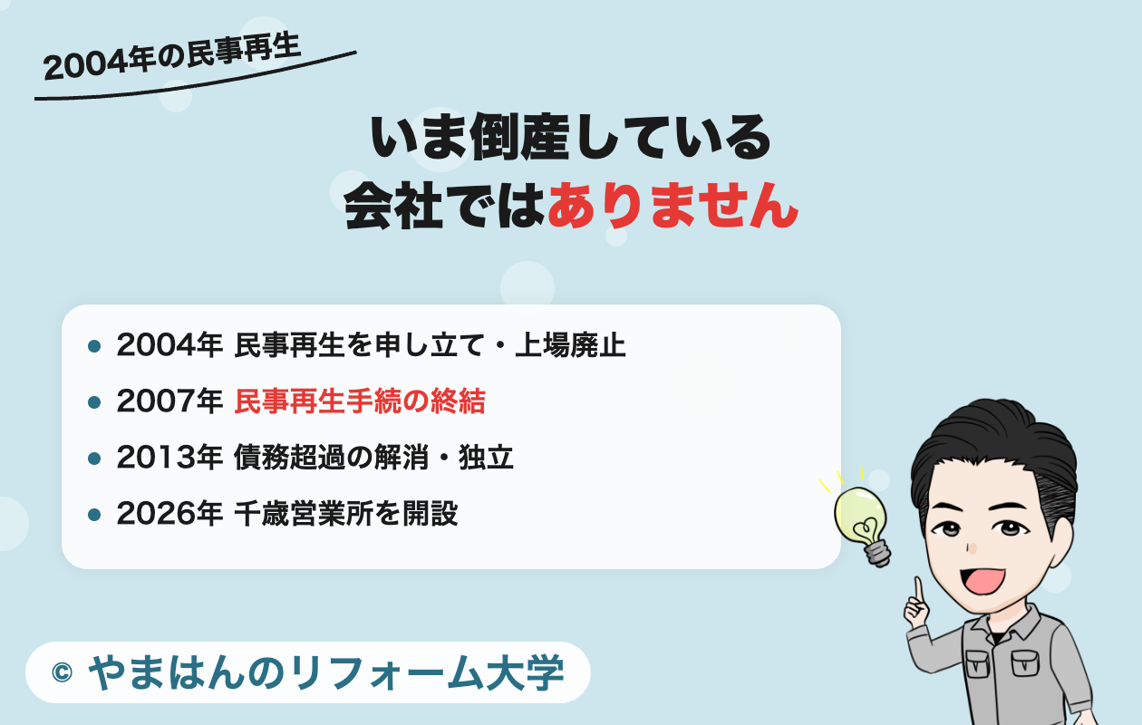 キャッツの2004年の民事再生とその後の沿革