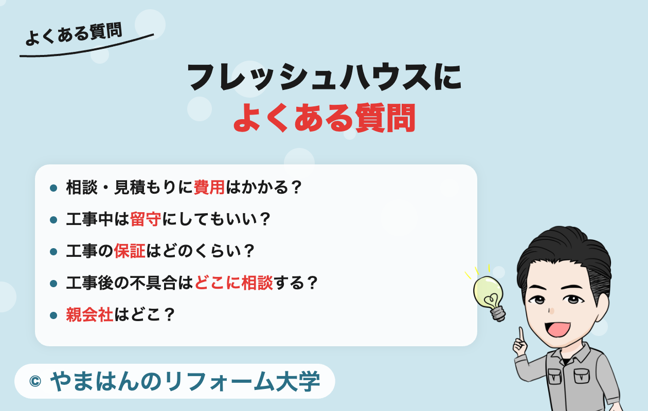 フレッシュハウスによくある質問