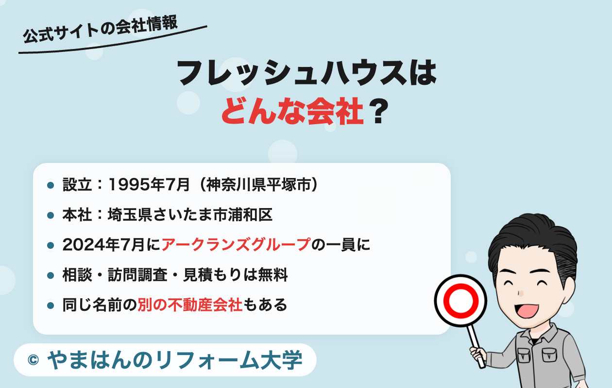 フレッシュハウスはどんな会社?公式サイトの会社情報