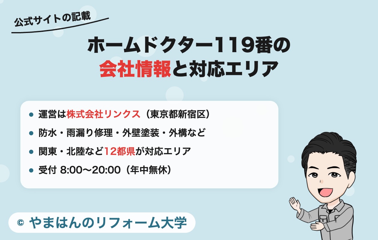 ホームドクター119番の会社情報と対応エリア