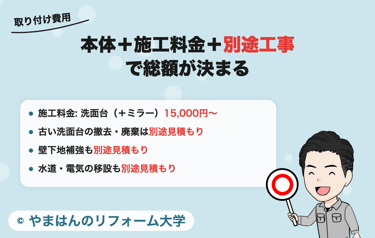 IKEAの洗面台の取り付け費用は本体＋施工料金＋別途工事で決まる