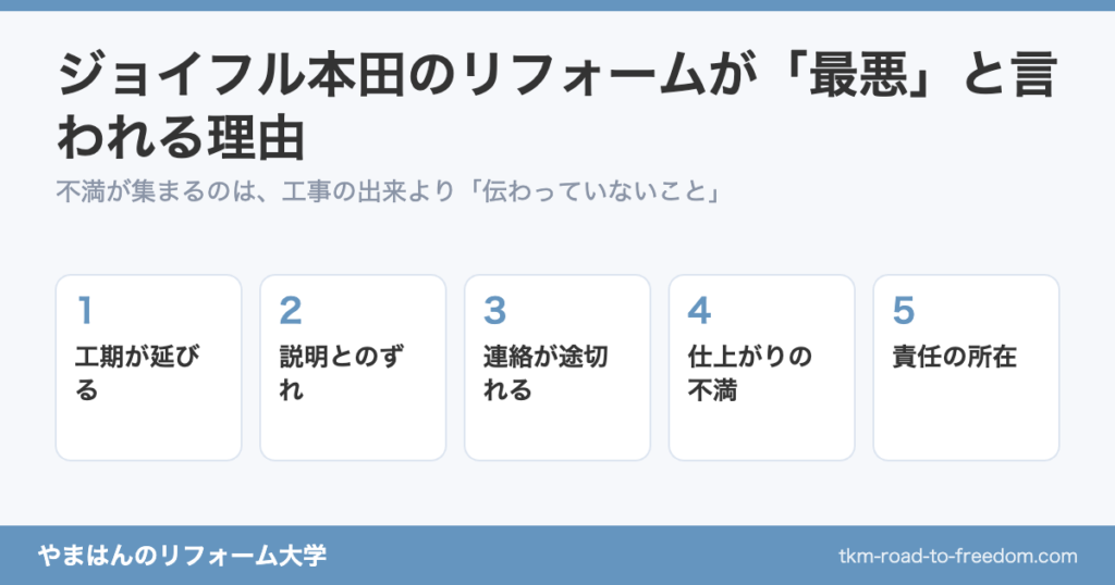 ジョイフル本田のリフォームが「最悪」と言われる理由
