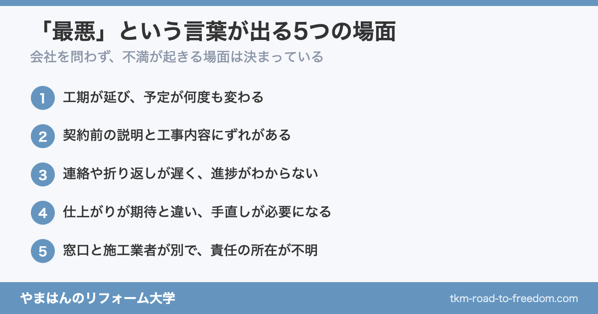 リフォームで不満につながりやすい5つの場面