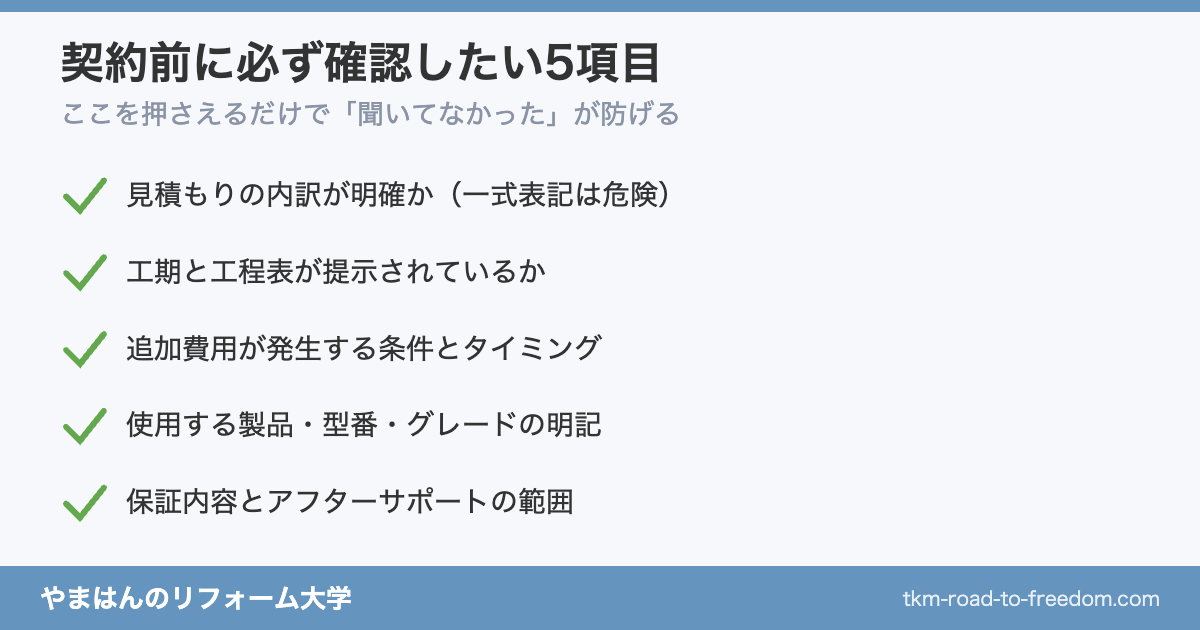 リフォーム契約前に確認したい5項目