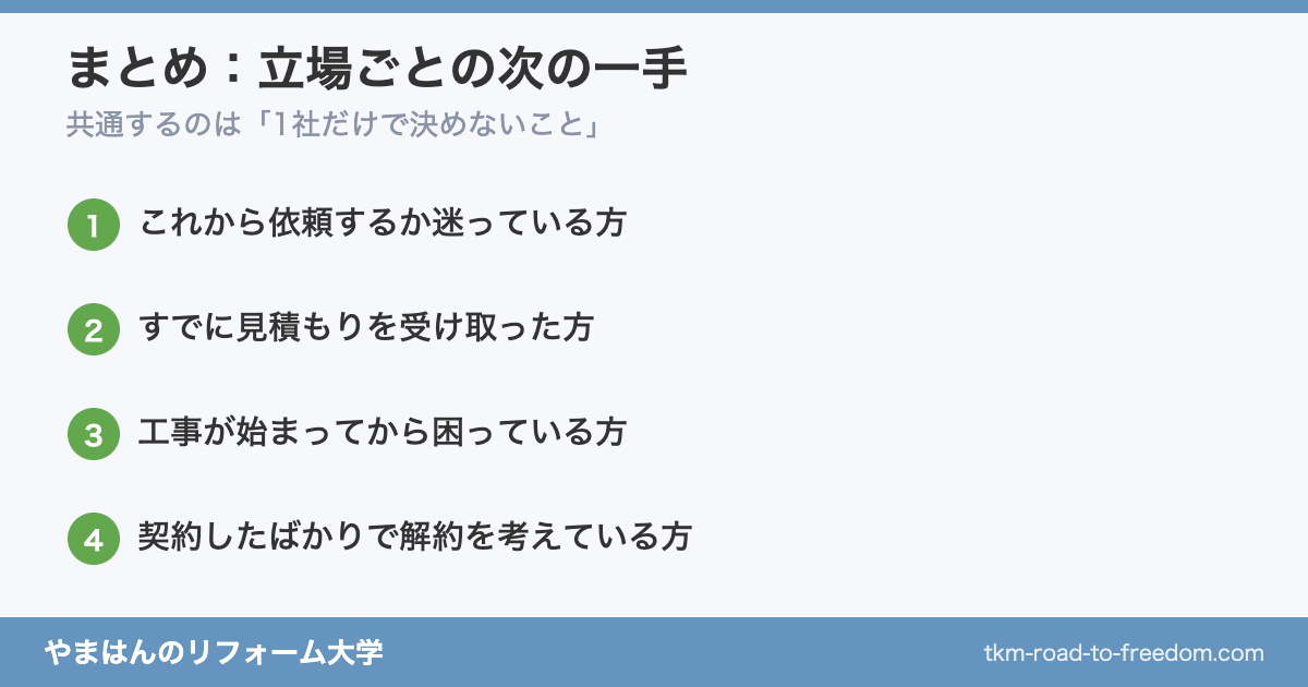ジョイフル本田のリフォーム まとめ 立場別の次の一手