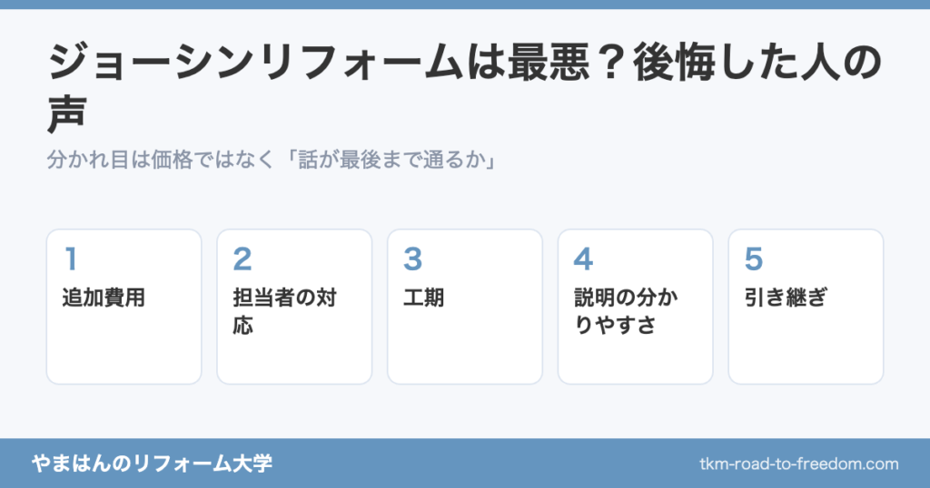 ジョーシンリフォームは最悪？後悔した人の声