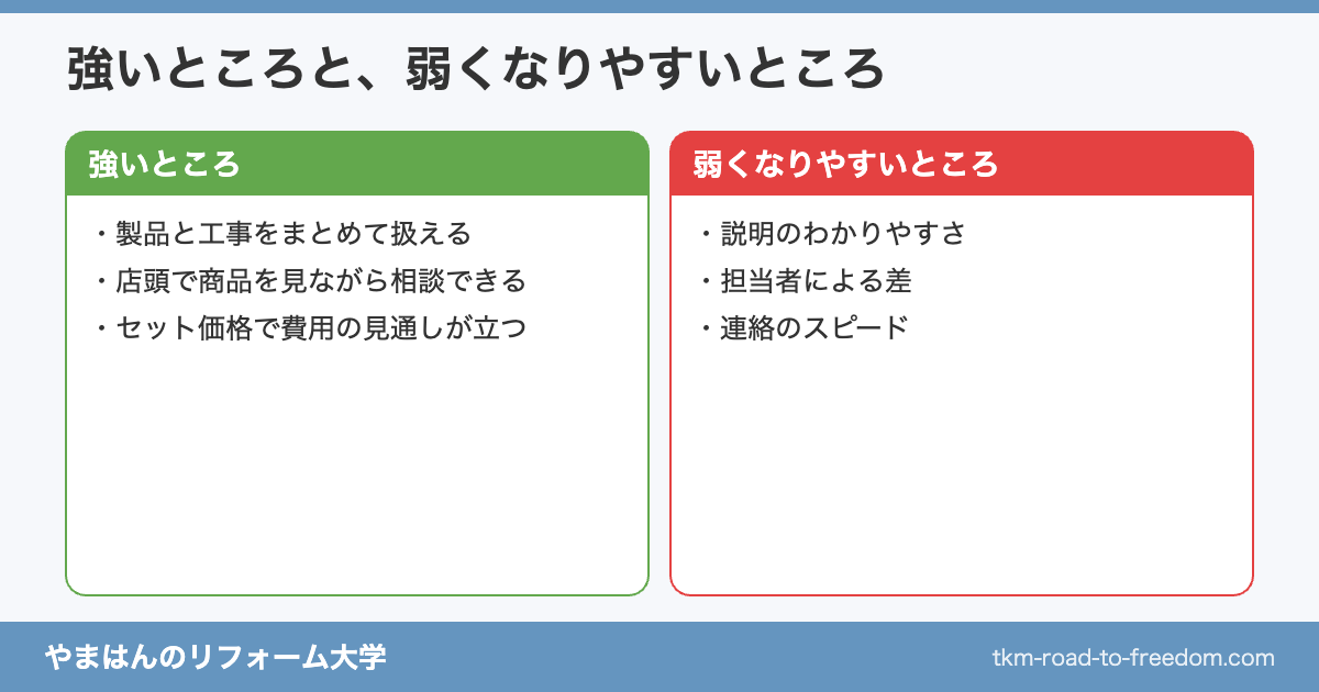 ジョーシンリフォームの強みと注意点