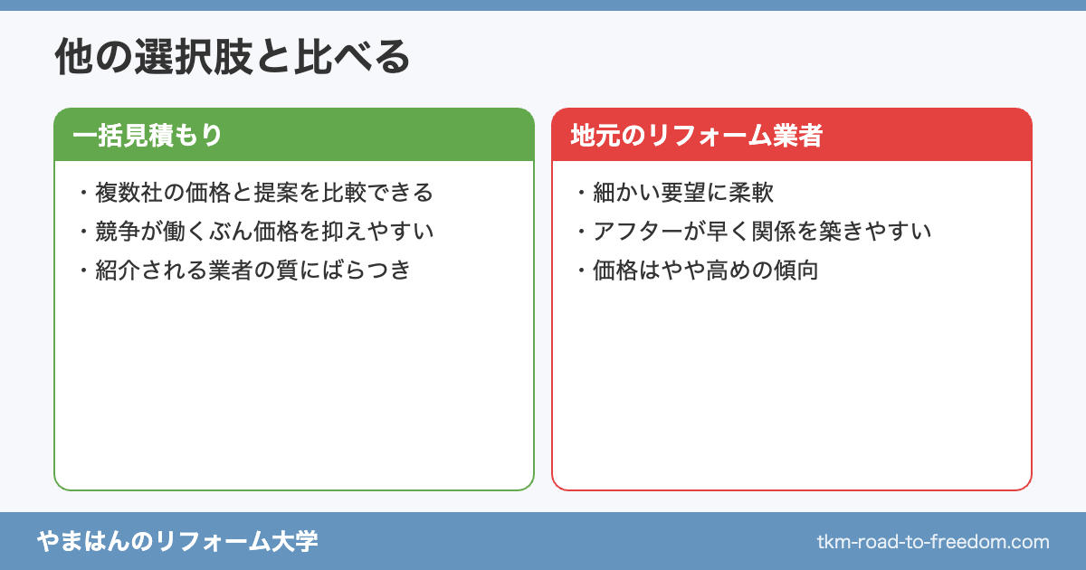一括見積もりと地元業者の比較