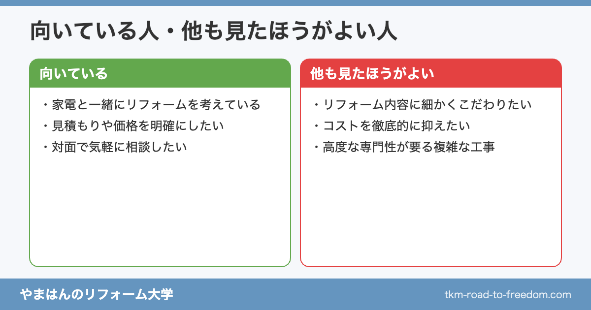 ジョーシンリフォームが向いている人・向いていない人