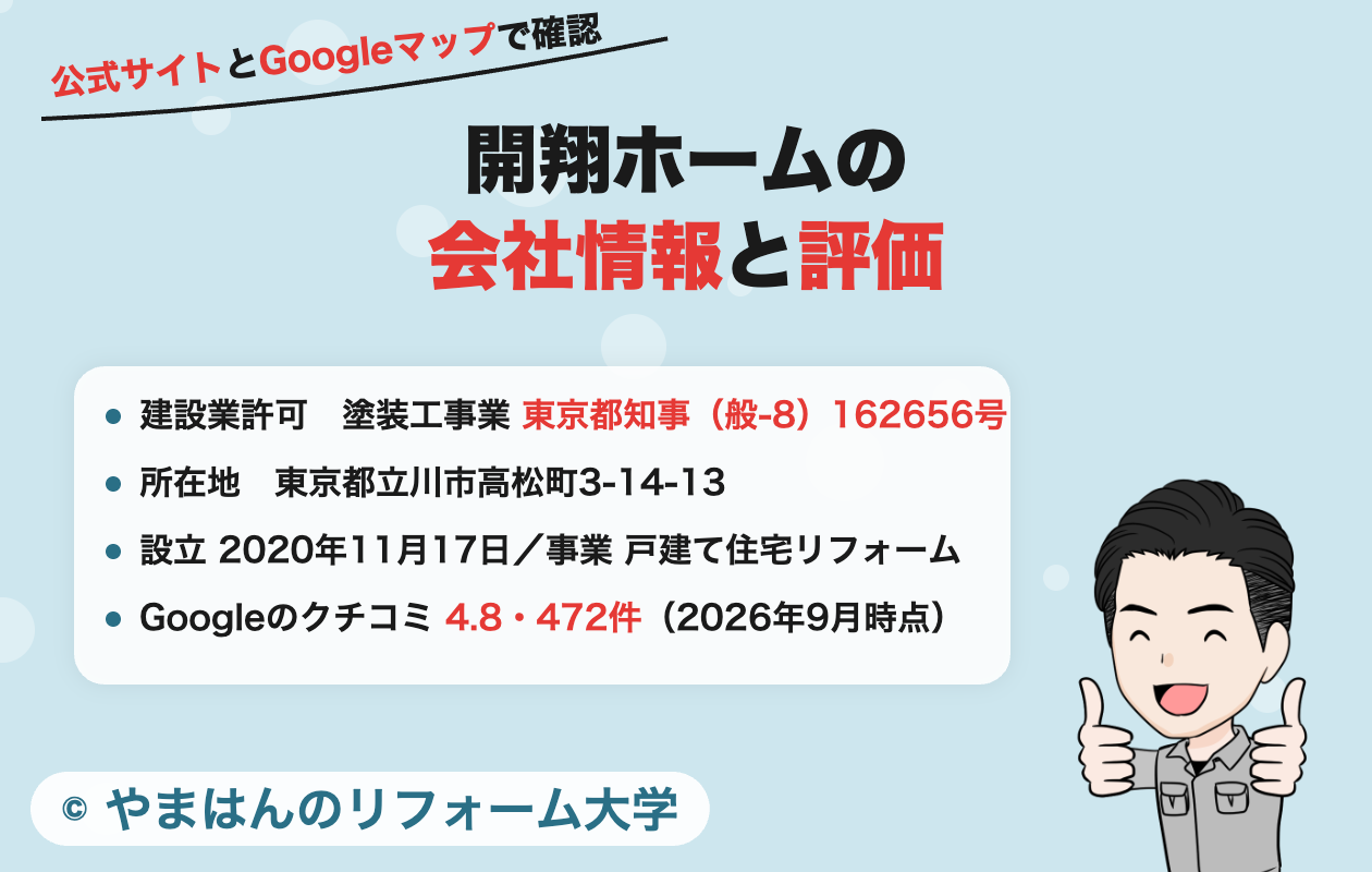 開翔ホームの会社情報とGoogleの評価