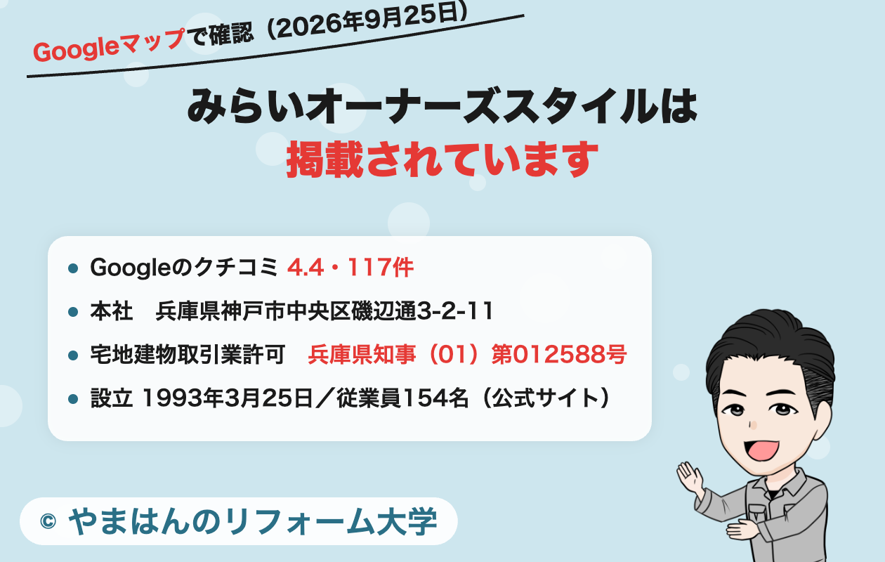 みらいオーナーズスタイルのGoogleマップ掲載と会社情報
