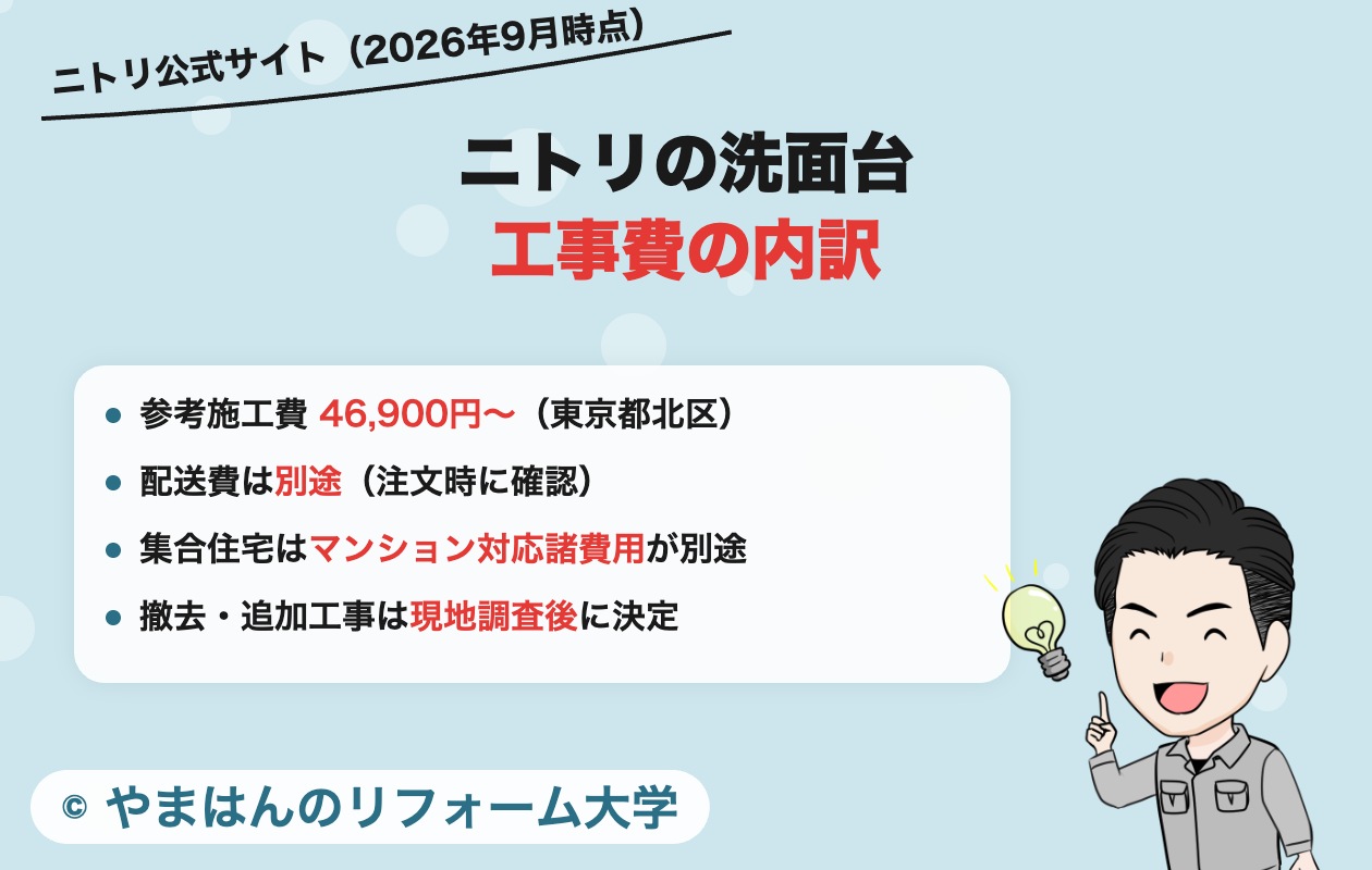 ニトリの洗面台工事費の内訳（2026年9月時点）