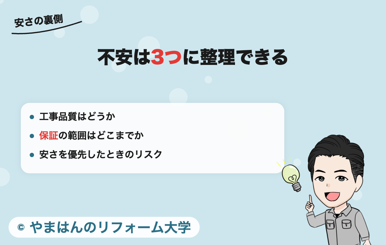 安さの裏側にある不安の整理