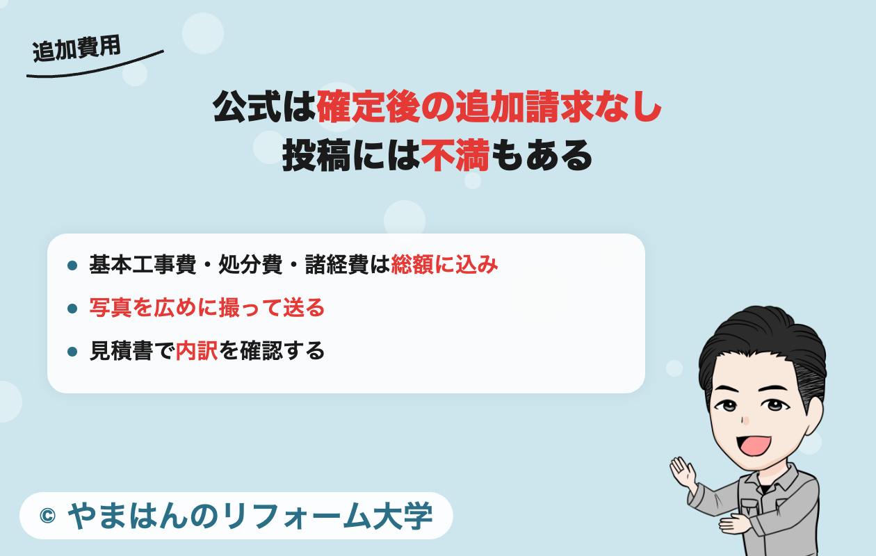 追加費用についての公式の表記と投稿の整理