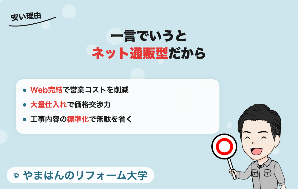 交換できるくんが安い理由の要点