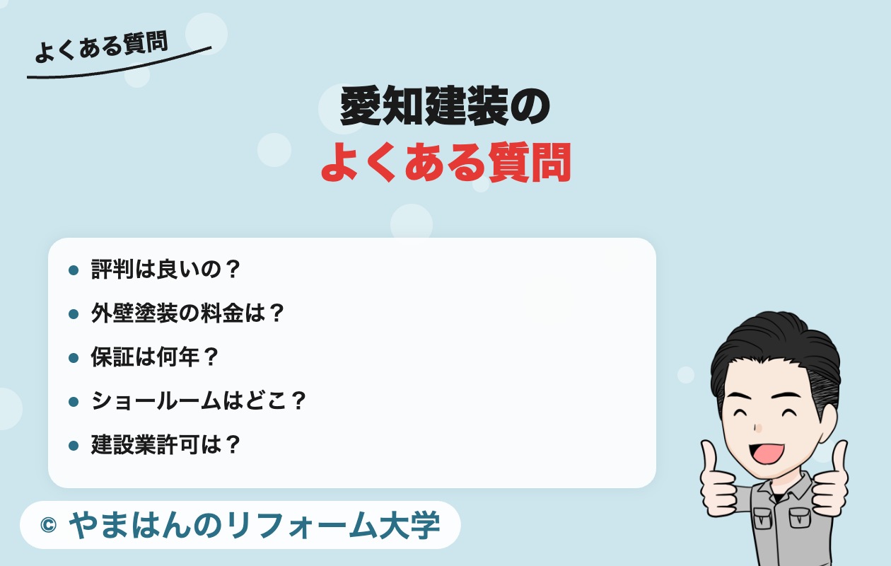 愛知建装によくある質問
