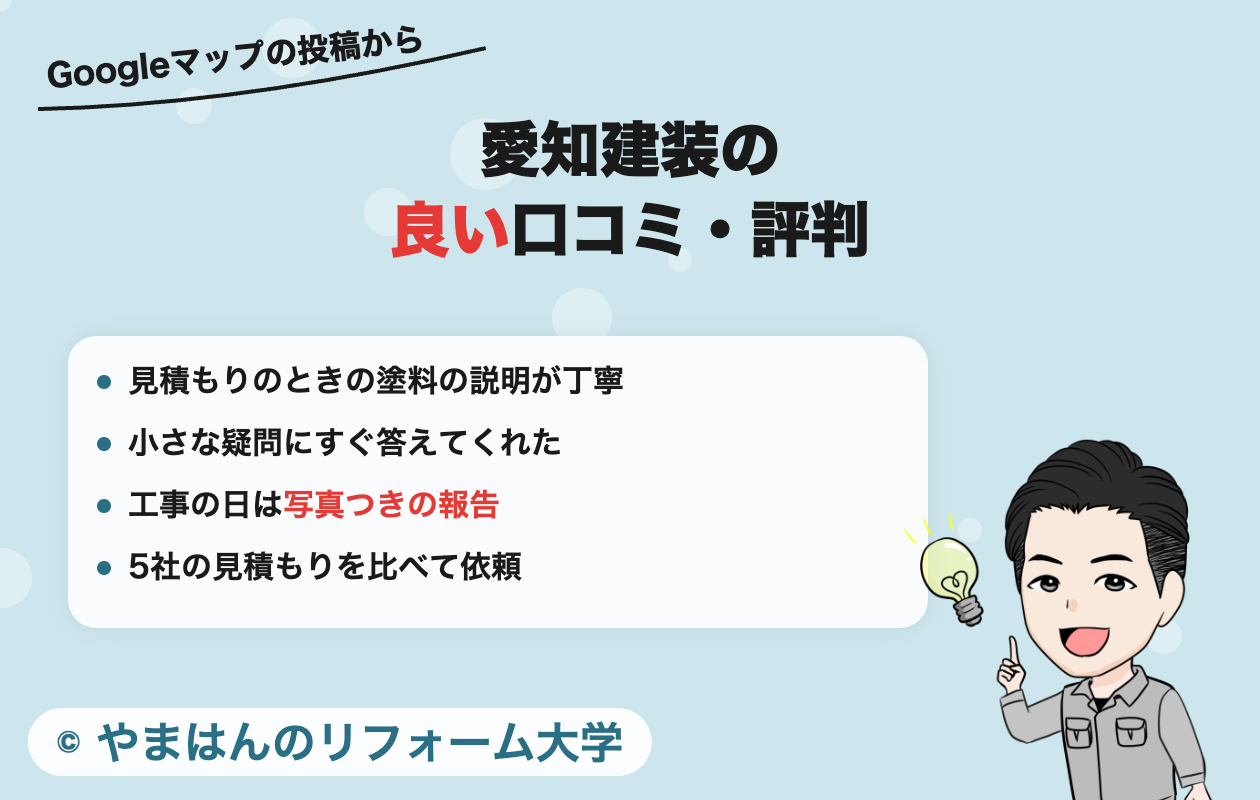 愛知建装についての良い口コミ・評判
