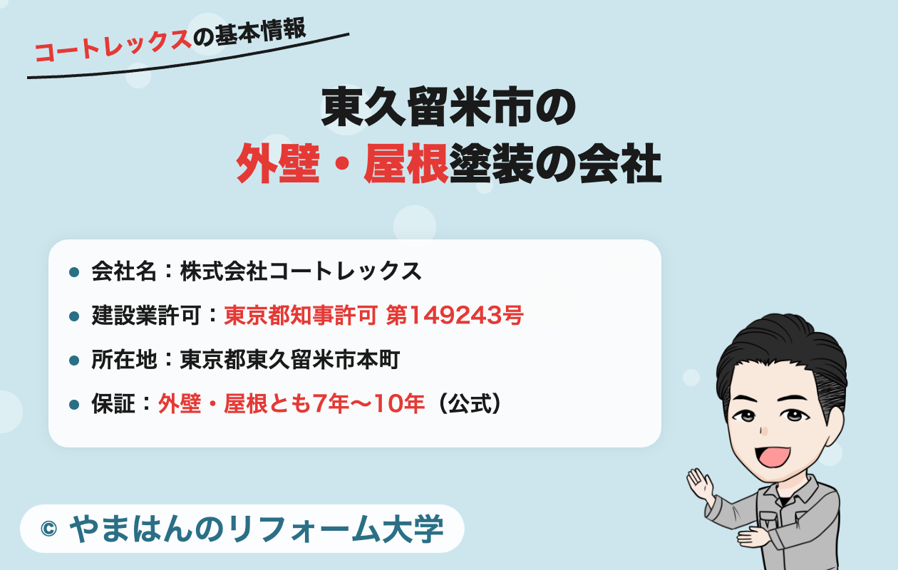 コートレックスの基本情報