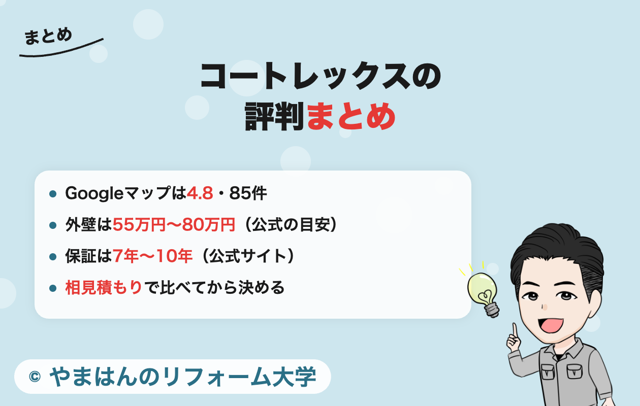 コートレックスの評判のまとめ