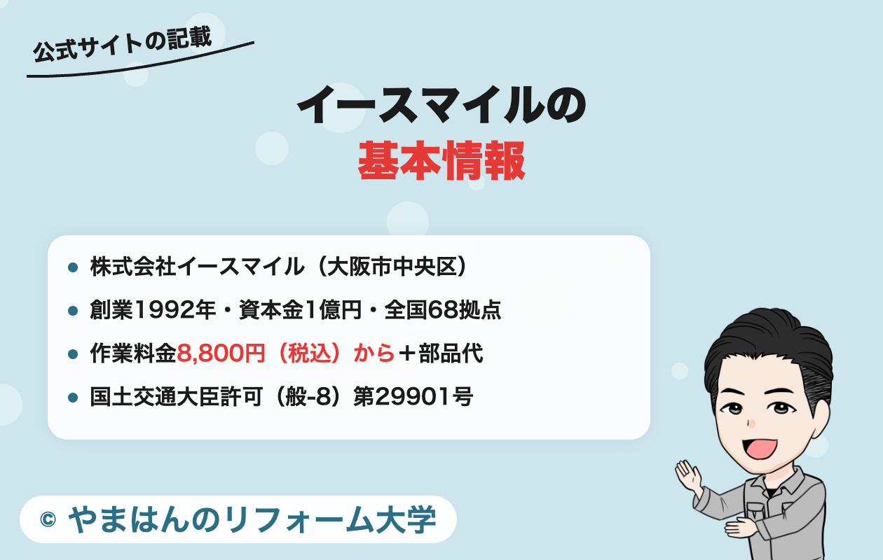 イースマイルの基本情報