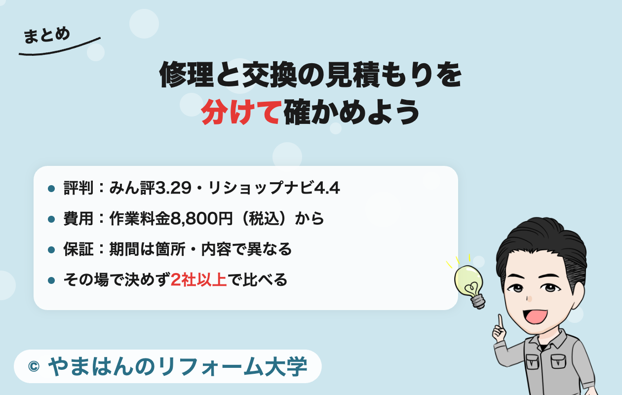 イースマイルの評判のまとめ