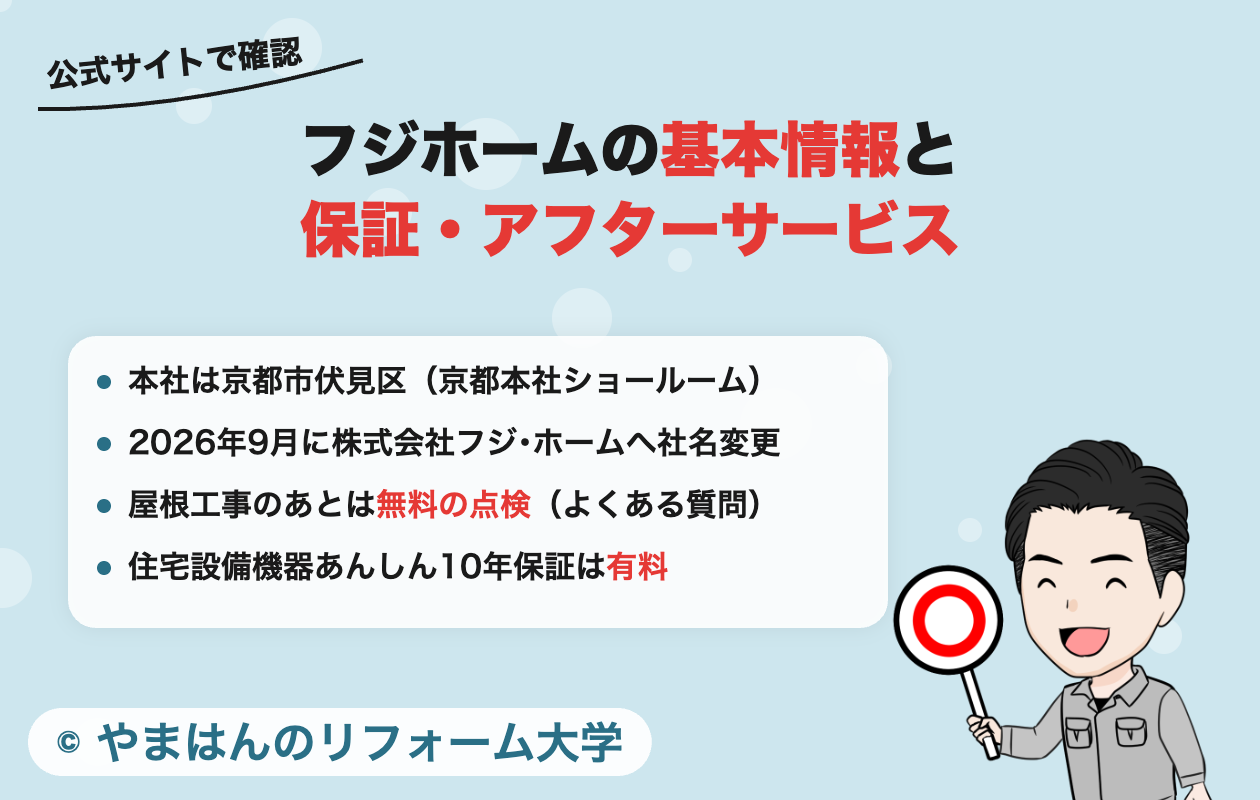 フジホーム（株式会社フジ･ホーム）の基本情報と保証・アフターサービス