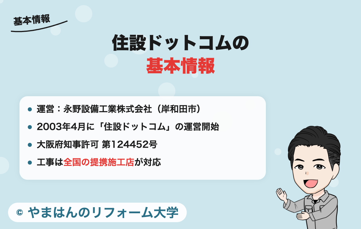 住設ドットコムの基本情報