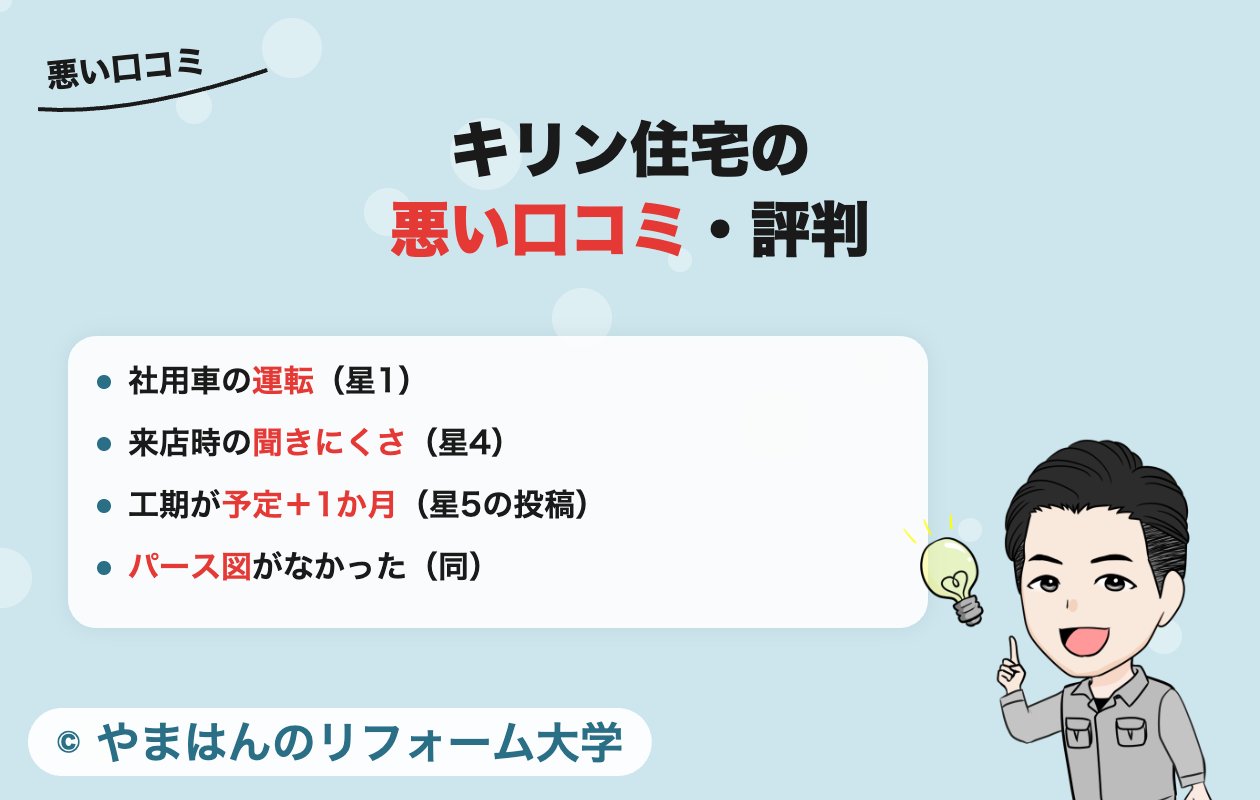 キリン住宅の悪い口コミ・評判