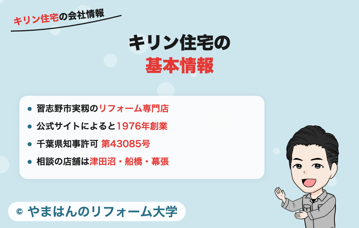 キリン住宅の基本情報