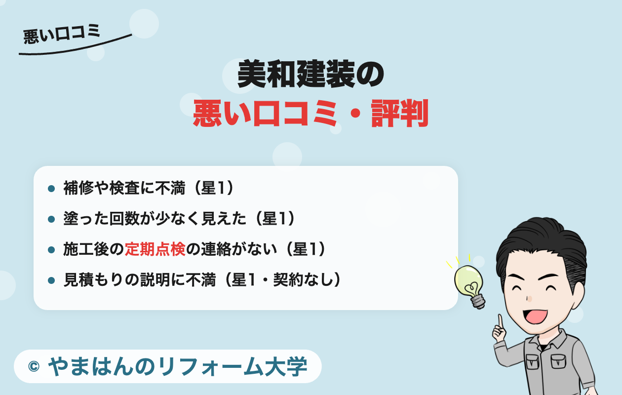 美和建装についての悪い口コミ・評判
