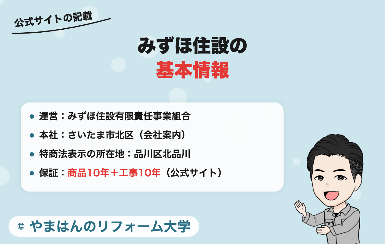 みずほ住設の基本情報