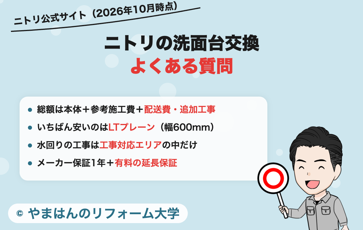 ニトリの洗面台交換でよくある質問（2026年10月時点）