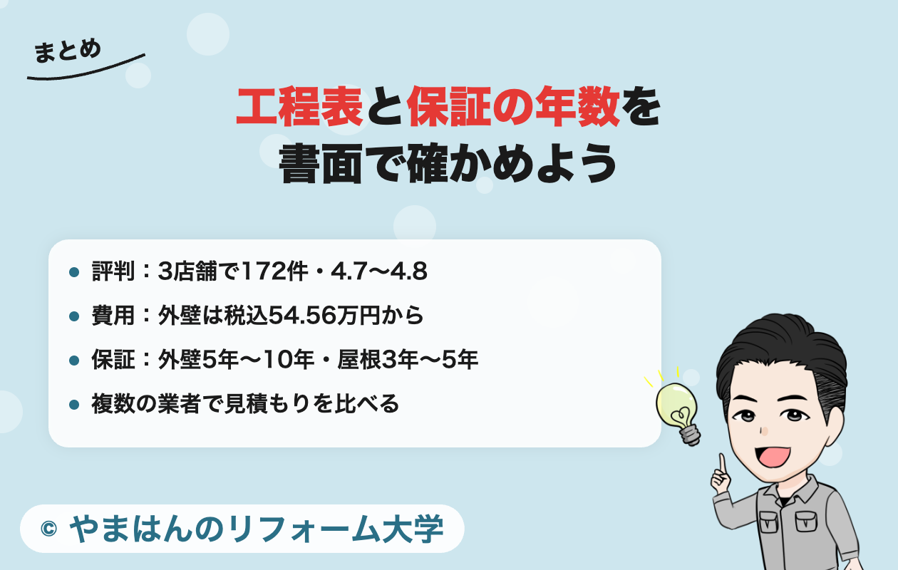 塗り達の評判のまとめ
