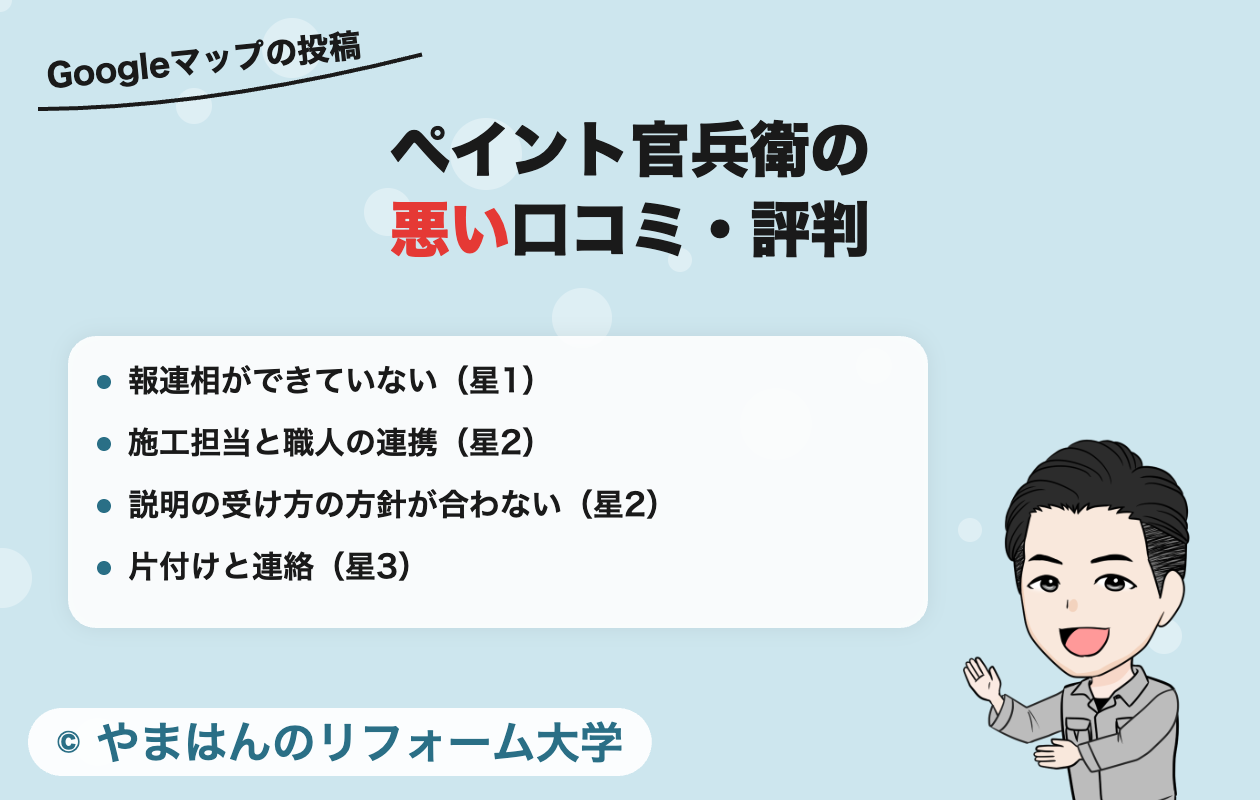 ペイント官兵衛についての悪い口コミ・評判