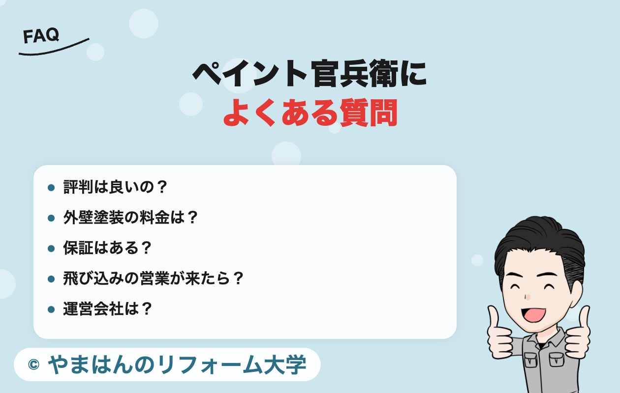 ペイント官兵衛によくある質問