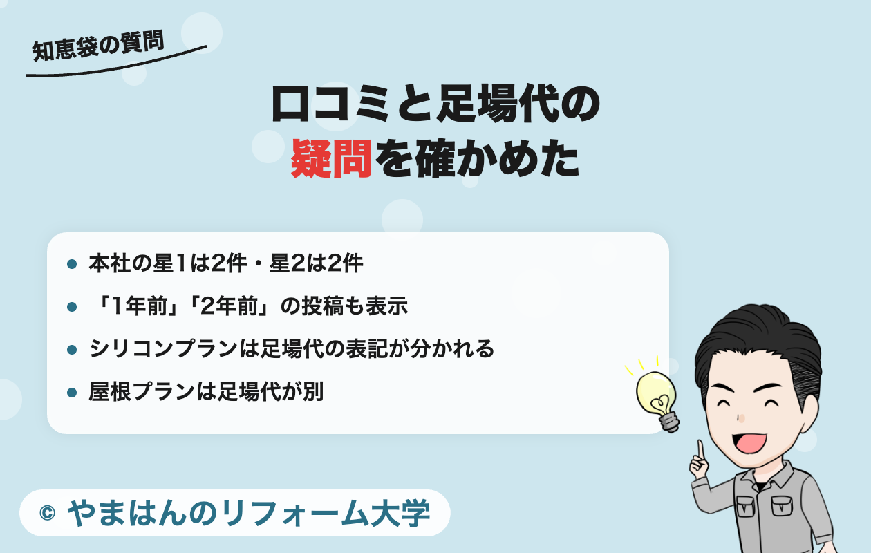 ペイント官兵衛の口コミと足場代についての疑問