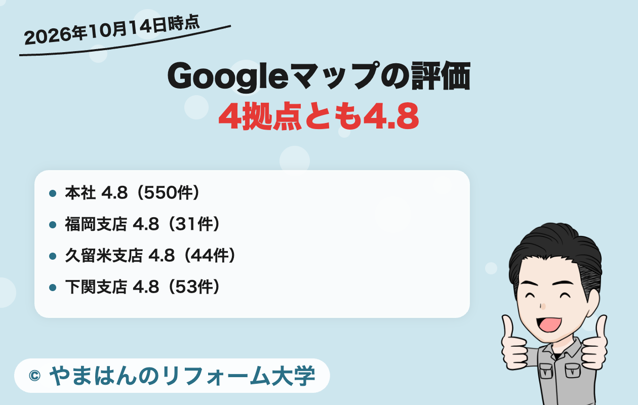 ペイント官兵衛のGoogleマップの評価(拠点ごと・2026年10月14日時点)