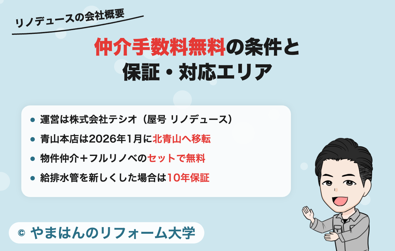 リノデュースの会社概要(仲介手数料無料の条件・保証・対応エリア)