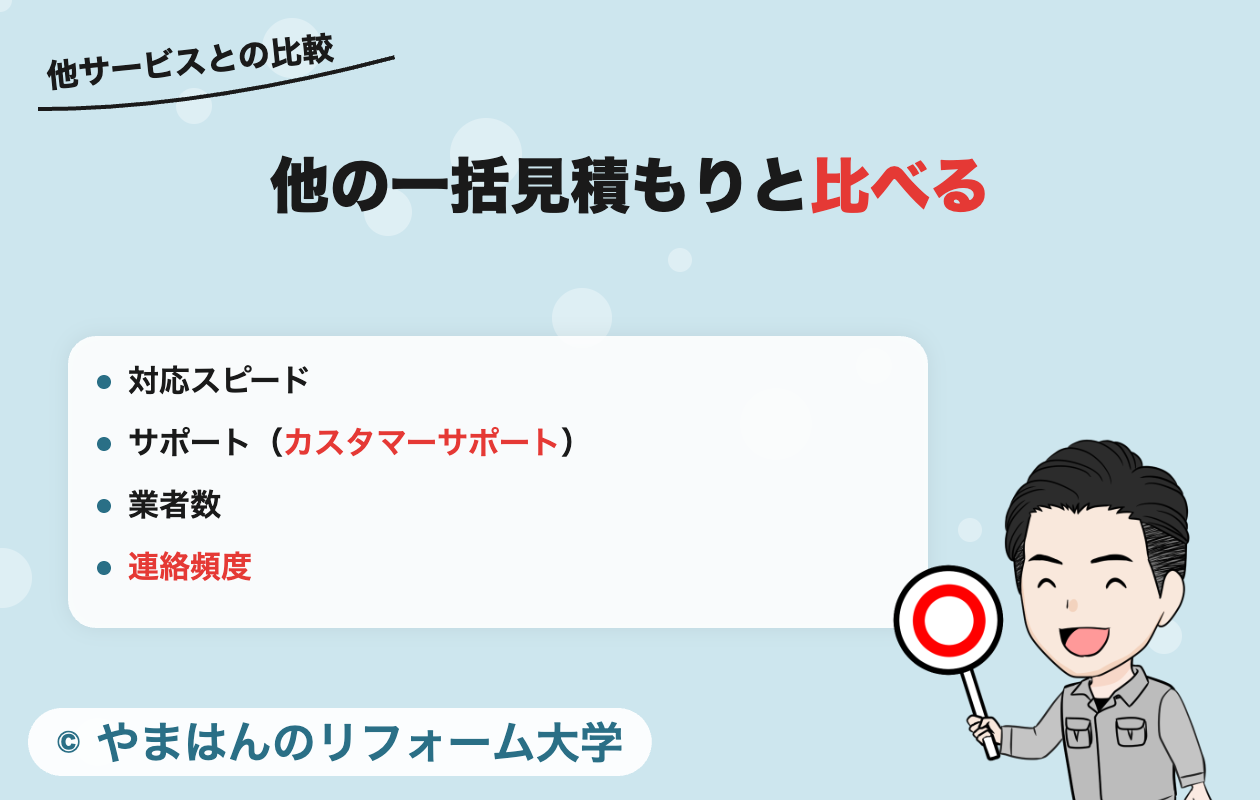 他のリフォーム一括見積もりサービスとの比較