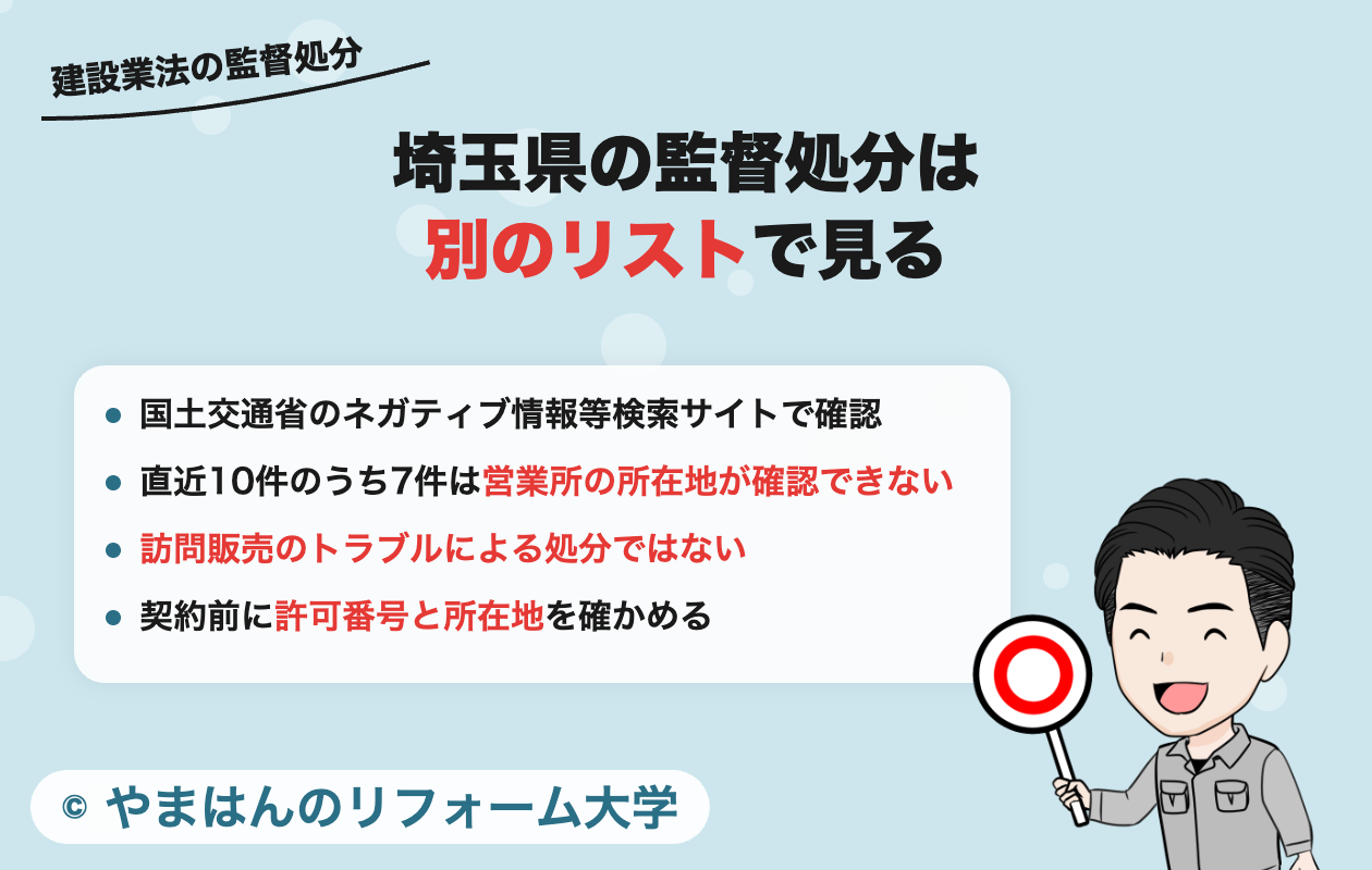 埼玉県の建設業法の監督処分は別のリスト(2026年10月23日確認)