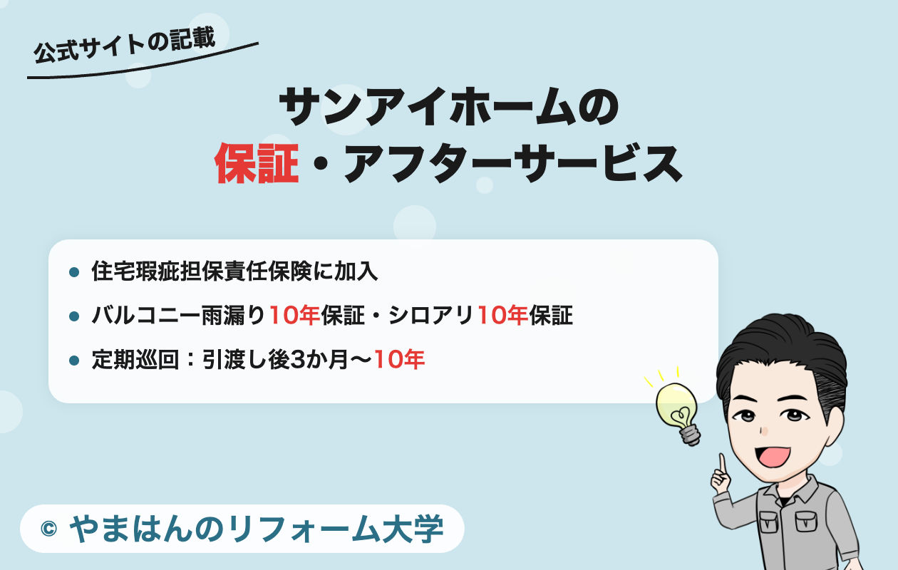 サンアイホームの保証・アフターサービス