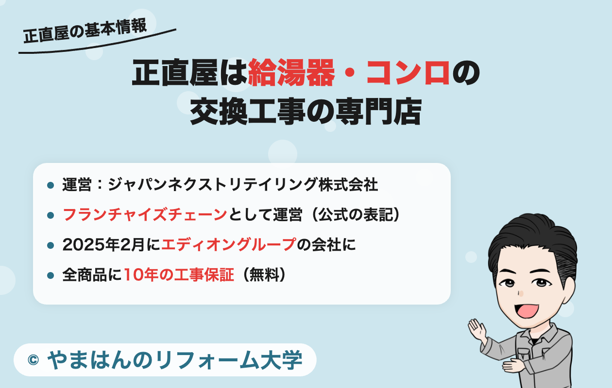 正直屋の基本情報