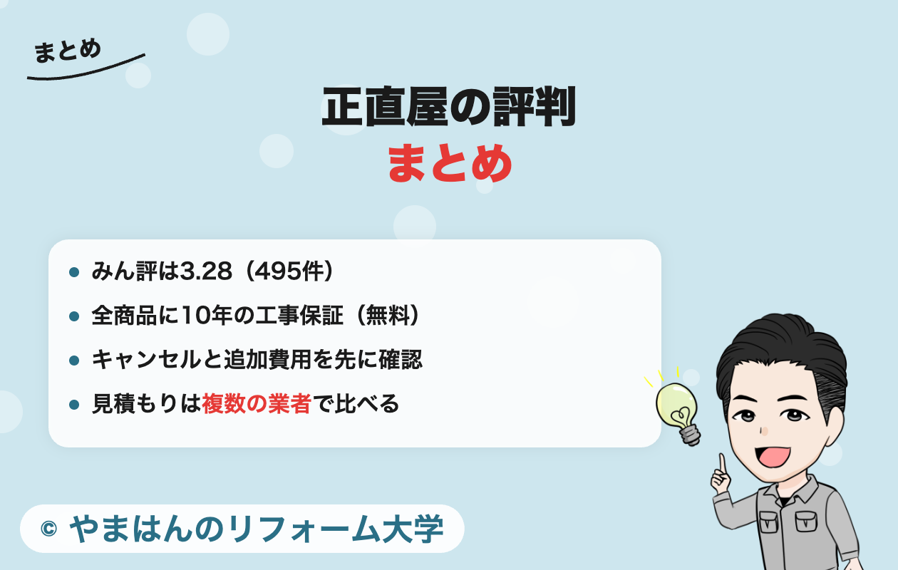正直屋の評判のまとめ