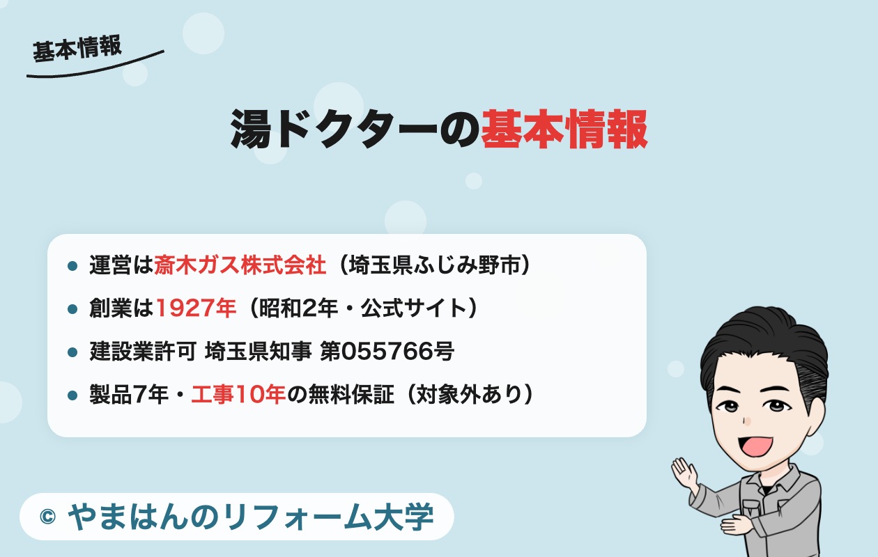 湯ドクターの基本情報